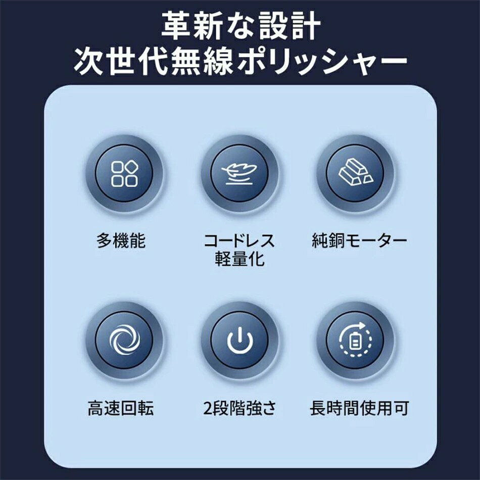 2025 ポリッシャー ミニ バフ 充電式 電動ポリッシャー 車 研磨機 サンドペーパー ...
