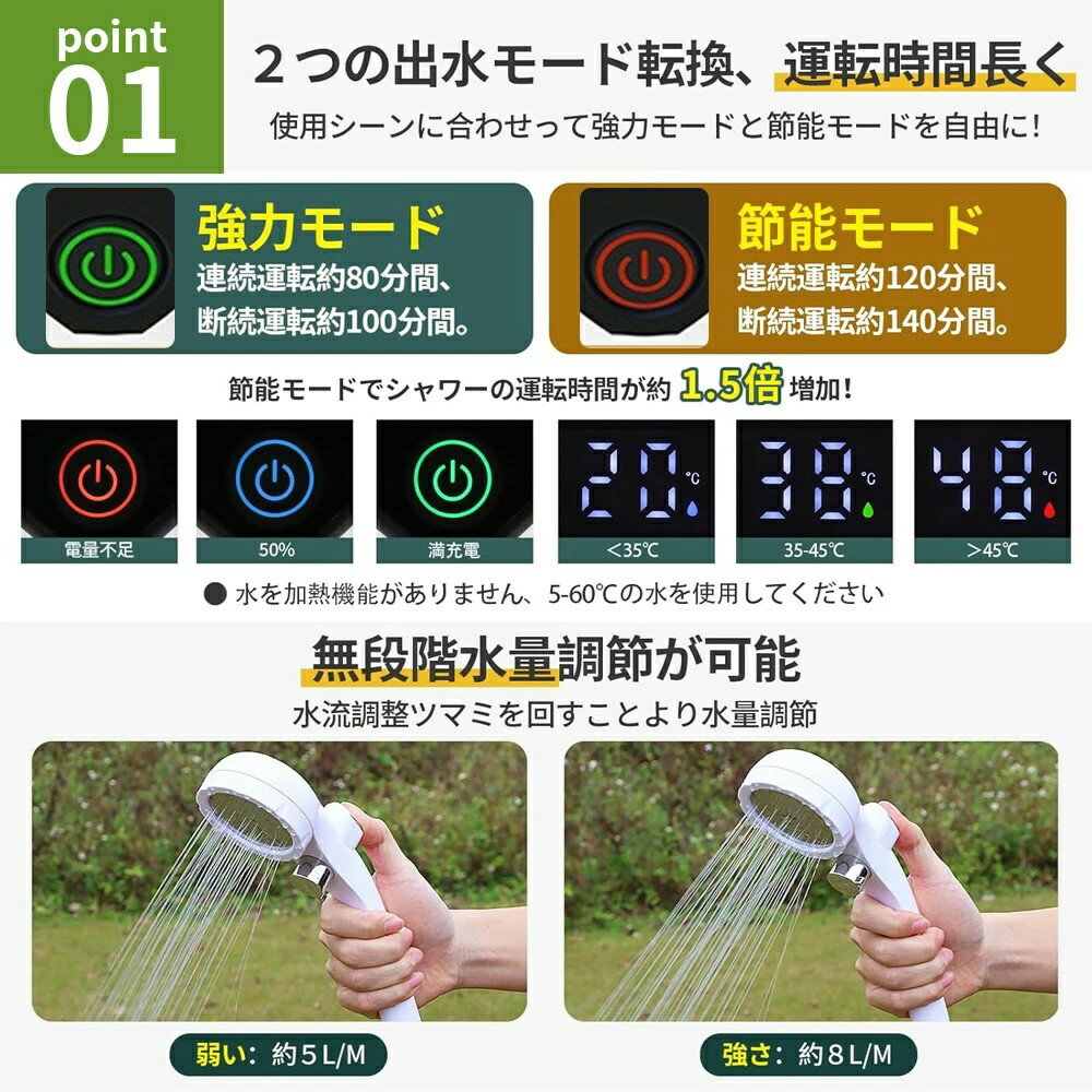 �ҳ��к� �ݡ����֥륷�� �����ȥɥ����� USB���ż� ������ �ʰץ��� ��ư���� ľ�ͥإå�&��Ǽ���դ� ���ӥ��� ��� �����ץ��� ��ή��̵�ʳ�Ĵ�� ���� �ݥ�� ������ �����ե��� ι�� �帯�� ���� �ɺ� ��ʪ�ÿ� ���� ������