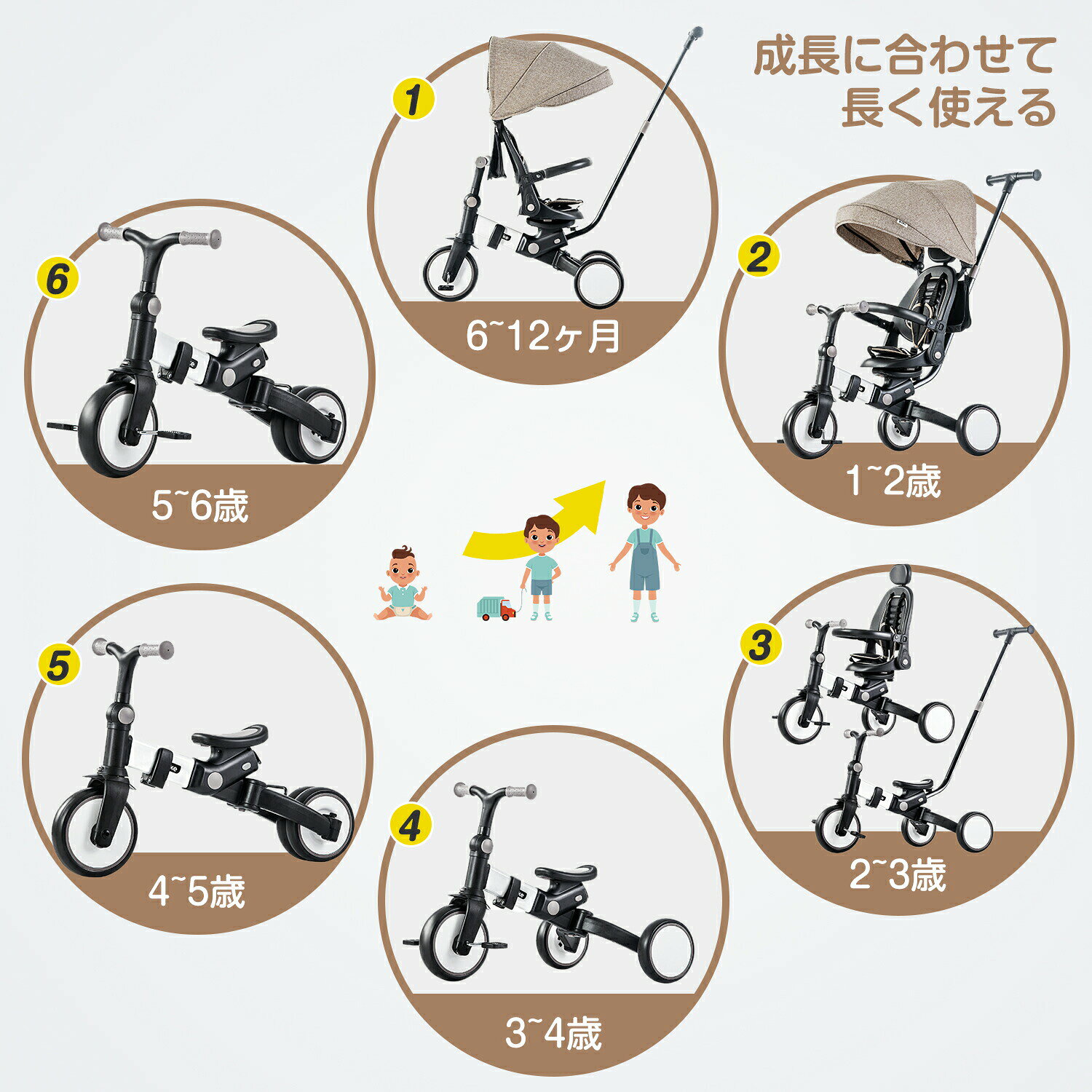 Sailing楽天市場店の子供用三輪車 折りたたみ 手押し かじとり 7in1 7WAY 1歳 2歳 3歳 ランニングバイク 座面回転 自転車 おもちゃ 乗用玩具 幼児用 キッズバイク おしゃれ クリスマス 誕生日 プレゼント おもちゃ お祝い ギフト｜アングル2