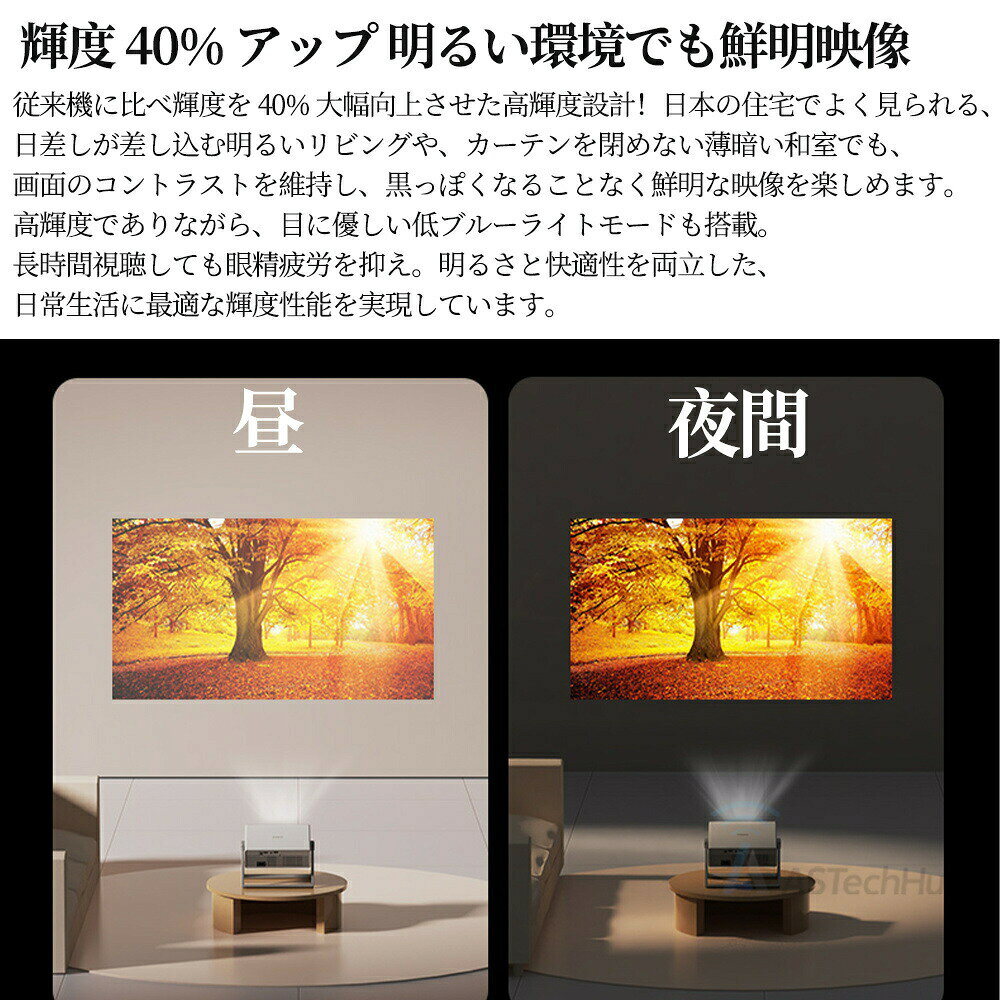 Sailing楽天市場店のプロジェクター 家庭用 小型 天井投影 28000LM高輝度 スマホ 接続 自動フォーカス1080P&4K対応 fire tv stick対応 Netflix/YouTube android搭載 高画質 静音 HDMI wi-fi6 Bt5.2 ホームシアター 簡単設定 リモコン付き 2026新品｜アングル3