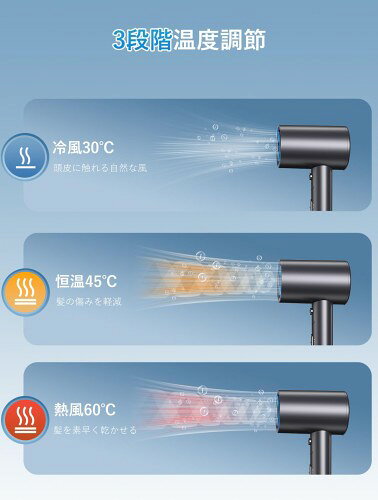 ドライヤー2026革新強化版ヘアドライヤー 大風量 速乾 2億高濃度マイナスイオン 髪質改善 速乾ドライヤー 抜け毛改善 3段階温度調節 冷風/熱風 45dB低騒音 ヘアケア 静電気防止 折り畳み 携帯 saino-10068356 サイノー楽天市場店 サンプル画像3