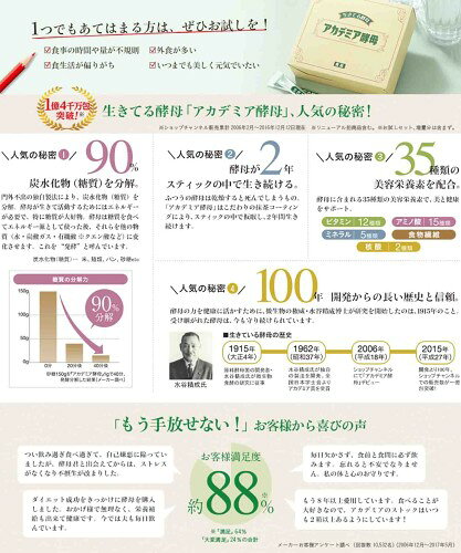 サイノー楽天市場店のアカデミア酵母 60包｜アングル2
