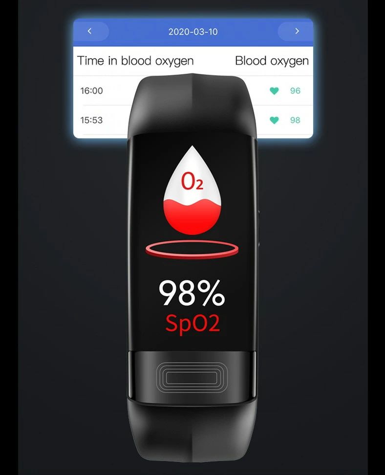 スマートウォッチ PPG+ECG心電図 24時間体温 心拍 血圧 夜間血中酸素 睡眠 男女兼用 中高年 音楽制御 Line通知iphone&Android対応