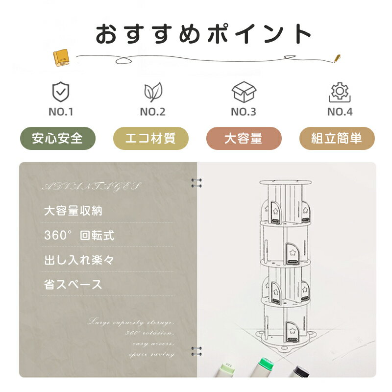 回転式本棚 絵本棚 飾り棚 本棚 3段 4段 5段 大容量 組立簡単 省スペース スリム ...