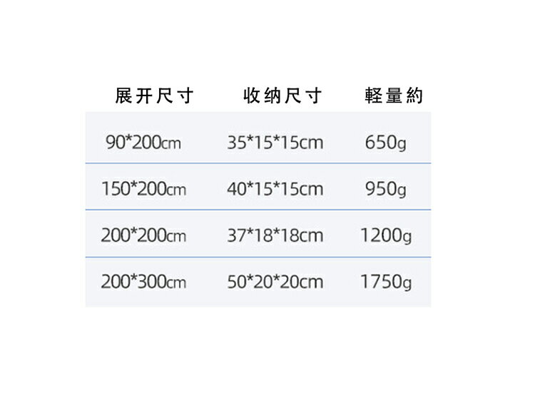 レジャーシート 厚手 大判 大きい クッション 折りたたみ おしゃれ 4人〜8人 ピクニックシート 肩ひも付き 持ち運びに便利 洗える 遠足 お花見 運動会 アウトドア90*200CM 150*200CM 200*200CM 200*300CM 2