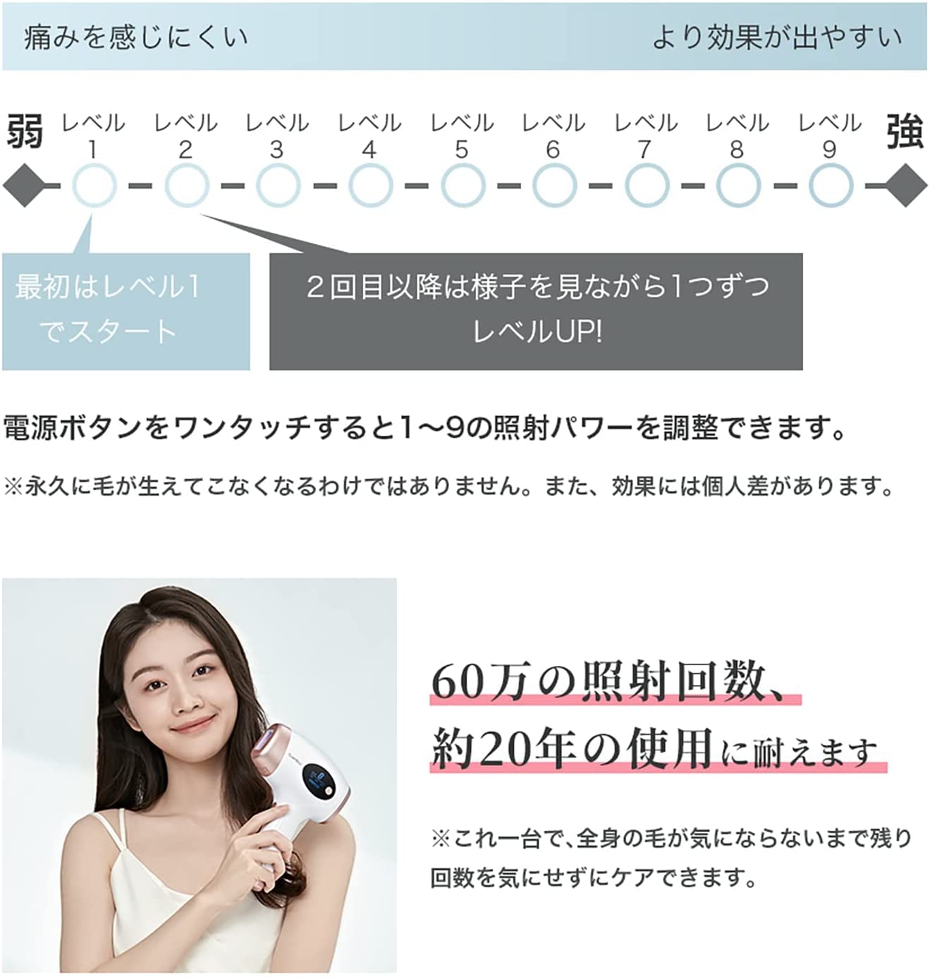 脱毛器 美容器 九段階調節 家庭用 男女兼用 3