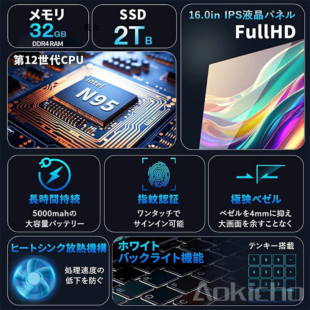 パソコン ノートパソコン ノートpc 新品 windows11 office搭載 14.0/15.6/16.0インチ 初期設定済み 指紋認証機能搭載 Webカメラ搭載 無線 Bluetooth 6/8/16/32GB高性能メモリ HDMI 128GB