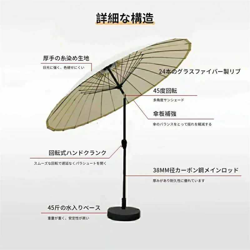 ガーデンパラソル パラソル 大型 直径250C...の紹介画像3