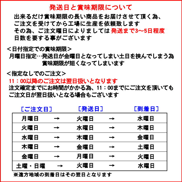 森永乳業『ざく盛りフルーツヨーグルト』