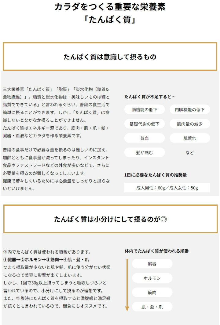 ソイプロテイン　人工甘味料不使用／国産大豆／植物性プロテイン／大豆タンパク／...