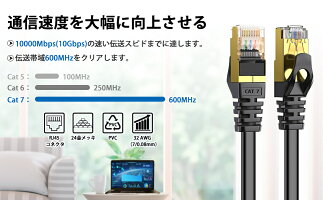 HanmirLANケーブルCAT7ウルトRJ45コネクタギガビット10Gbps/600MHz高速光通信対応ツメ折れ防止CAT7準拠ストレート薄型金メッキコネクタイーサネットケーブルシールドモデムやわらかスリムルータ/ハブ/Xbox/PS3などに適用(5M)