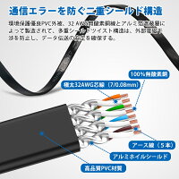 HanmirLANケーブルCAT7ウルトRJ45コネクタギガビット10Gbps/600MHz高速光通信対応ツメ折れ防止CAT7準拠ストレート薄型金メッキコネクタイーサネットケーブルシールドモデムやわらかスリムルータ/ハブ/Xbox/PS3などに適用(5M)