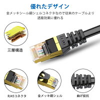 HanmirLANケーブルCAT7ウルトRJ45コネクタギガビット10Gbps/600MHz高速光通信対応ツメ折れ防止CAT7準拠ストレート薄型金メッキコネクタイーサネットケーブルシールドモデムやわらかスリムルータ/ハブ/Xbox/PS3などに適用(5M)