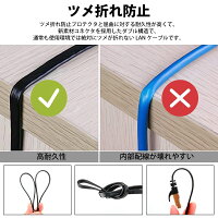 HanmirLANケーブルCAT7ウルトRJ45コネクタギガビット10Gbps/600MHz高速光通信対応ツメ折れ防止CAT7準拠ストレート薄型金メッキコネクタイーサネットケーブルシールドモデムやわらかスリムルータ/ハブ/Xbox/PS3などに適用(5M)