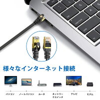 HanmirLANケーブルCAT7ウルトRJ45コネクタギガビット10Gbps/600MHz高速光通信対応ツメ折れ防止CAT7準拠ストレート薄型金メッキコネクタイーサネットケーブルシールドモデムやわらかスリムルータ/ハブ/Xbox/PS3などに適用(5M)