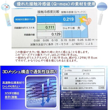 【全国送料無料・代引手数料無料】京都西川 敷きパッド 冷感 日本製 ローズアイス 3D(立体構造) アイスハニカム レギュラー シングル 100×205cm IP-170