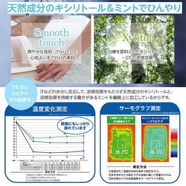 【送料無料】【直送】接触冷感-2℃ 涼感ラグ フリジット（防ダニ・抗菌・接触冷感・遮音・防炎・遊び毛防止機能付）[190×190cm]【受注発注】532P26Feb16【RCP】【a_b】【ラグ じゅうたん カーペット】