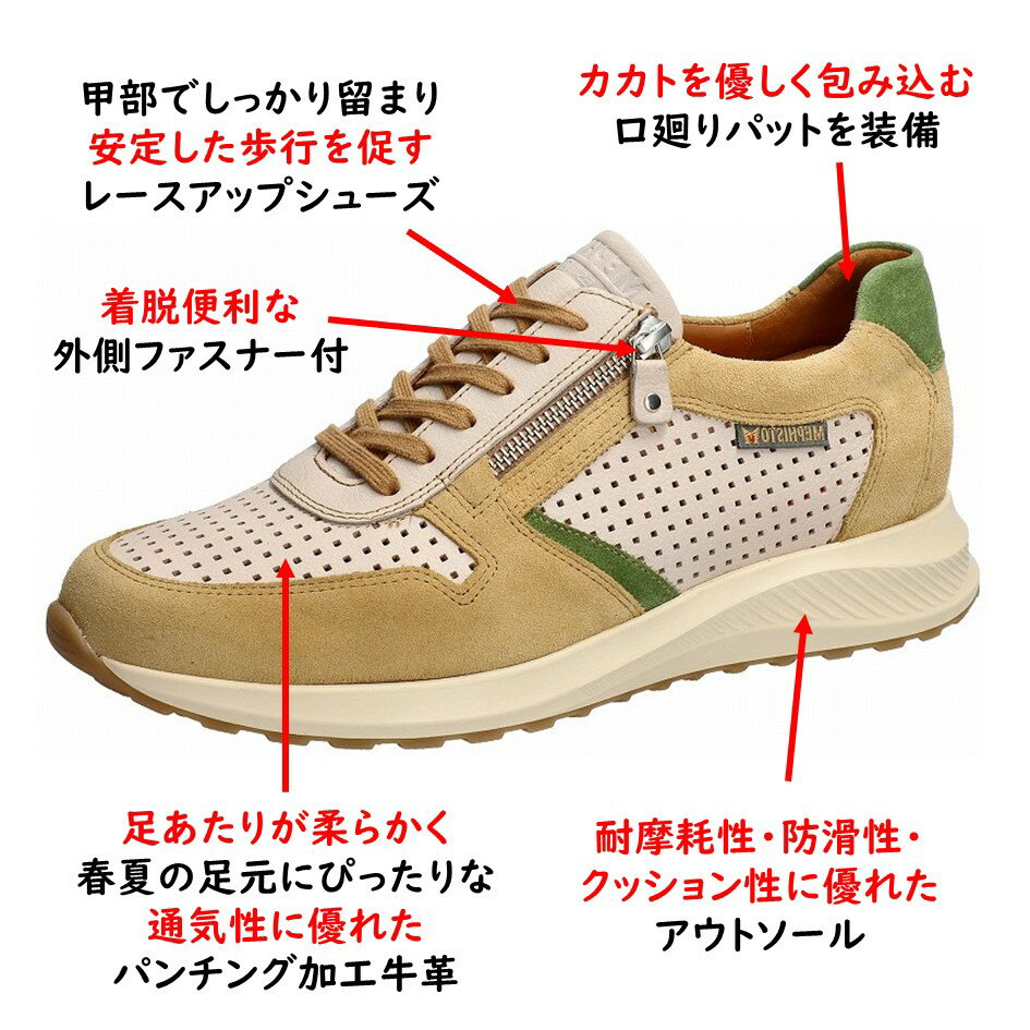 ��ե����� MEPHISTO ��� �� ���塼�� ��̾ DINO PERF �ǥ��Υѡ��ե��졼����� ������ ���塼�� �ܳ� ��¦�ե����ʡ��� �����谷Ź
