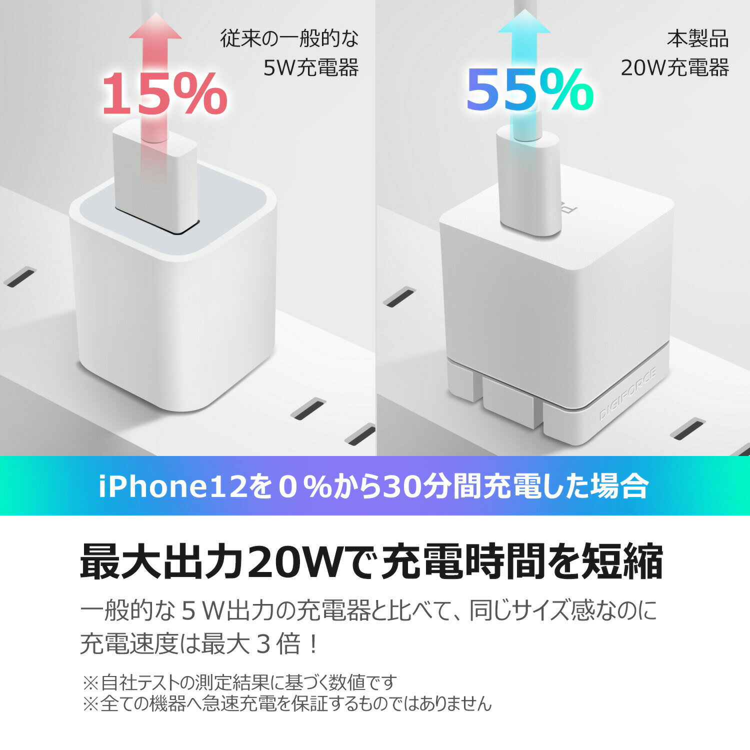 DIGIFORCE デジフォース cube 20W 1C 急速 超小型 充電器 スマホ iPhone Android 折畳式 acアダプター タイプC USB-C Type-C GaN 窒化ガリウム PD デジフォース ブラック