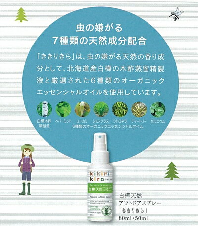 虫よけハーブ 虫よけ効果が最強のハーブはこれだ 虫が嫌う香りや成分を放出し 育てやすく丈夫なハーブ14選 Living With Plants 虫よけハーブ 虫よけ効果が最強のハーブはこれだ 虫が嫌う香りや成分を放出し 育てやすく丈夫なハーブ14選 Living With Plants