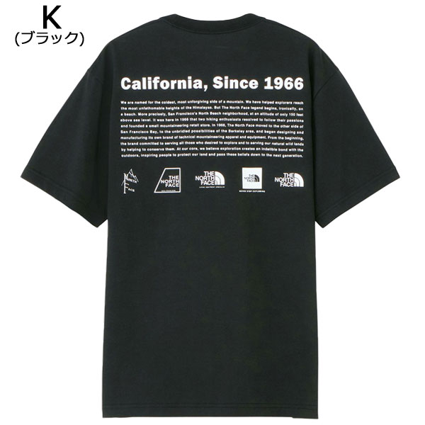 【2026ss】