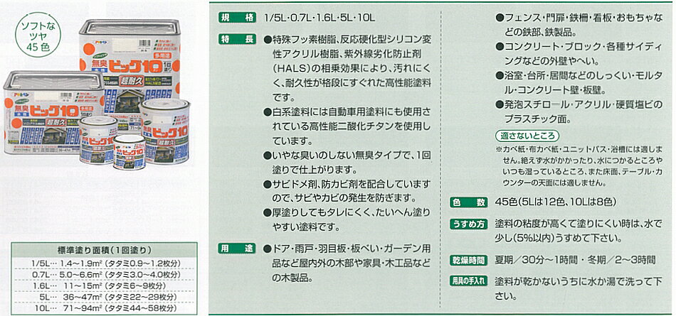 ASP592095 206ニースピーチ 水性多用途塗料 1.6L アサヒペン ビッグ10