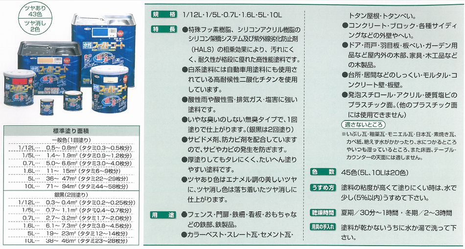 ASP414229 水性 ツヤ消し白 0.7L アサヒペン 水性多用途塗料 スーパーコート