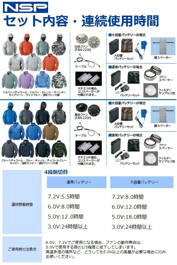 【送料無料 2018年モデル】NSP(エヌエスピー) ND-111A3L 立ち襟 3Lサイズ 屋外作業向け 充電式空調服セット 前ポケット追加仕様 半袖仕様 通常バッテリーセット(ファンジャケット/扇風機付き作業服/熱中症対策用品)