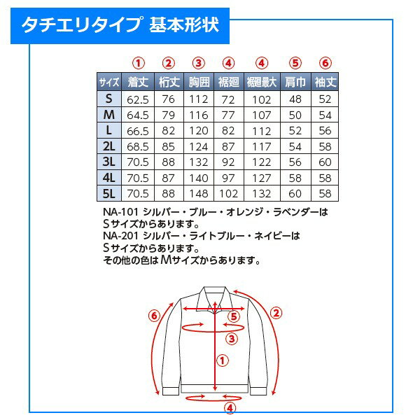 【送料無料 2018年モデル】NSP(エヌエスピー) ND-111A3L 立ち襟 3Lサイズ 屋外作業向け 充電式空調服セット 前ポケット追加仕様 半袖仕様 通常バッテリーセット(ファンジャケット/扇風機付き作業服/熱中症対策用品)