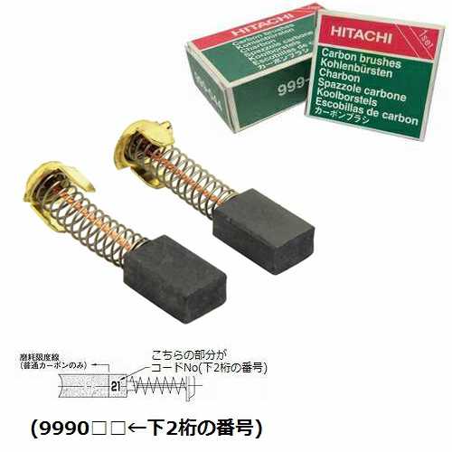 工機ホールディング(HIKOKI)【全国450円メール便可】 No.43(999-043) 充電・電動工具用 純正品 普通カーボンブラシ【後払い不可】(*ゆうパケット規定寸法を超過はご連絡/非対応品との併用及びあす楽不可)