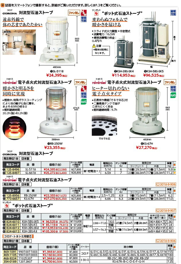 【2018年度】 トヨトミ 遠赤外線大型石油ストーブ KF-R196 (773-6649 暖房機器)