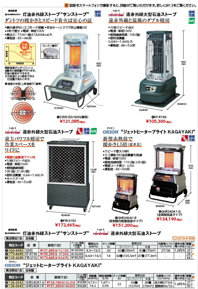 【2018年度】 トヨトミ 遠赤外線大型石油ストーブ KF-R196 (773-6649 暖房機器)