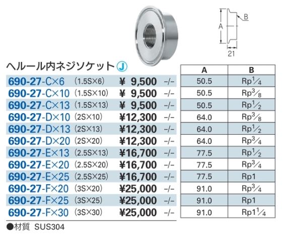 カクダイ　ヘルール内ネジソケット　2S×13 （品番:690-27-DX13）（注番8078752）・（送料別途見積り,法人・事業所限定,取寄） 2