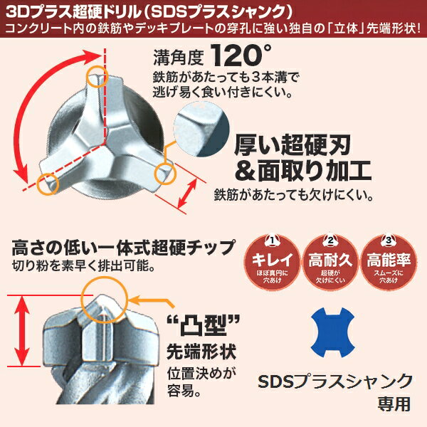 �ޥ��� A-54069 3D-PLUS 3.8-115