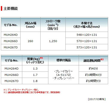 マキタ(makita) MUH267DZ 18V充電式生垣バリカン本体のみ 刈込幅260mm 最大切断径10mm【後払い不可】