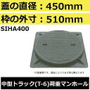 マンホール (品番:MHA400セット) 水封形マンホール鉄蓋セット 【蓋直径450mm 中型トラック耐荷重】