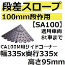 【CA100M専用 100mm段差用】 SA100 国産ハイグレード段差スロープ キャスコーナーMシリーズ サイドコーナー(SA-100)【後払い不可】