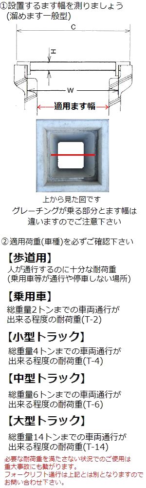 法山本店 HGMP-24-19 グレーチング 細目型 つば付き正方形 (ピッチ12.5MM 隙間9.5M...