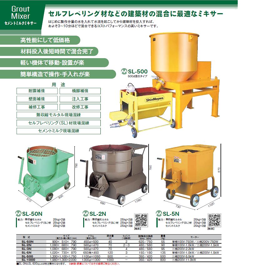 �ޥ��顼�ڼ��������ۡ�SL-5N�����饦�ȹ�®�ߥ�������������120L��ñ��100V-1.0KW�⡼���������ס�ˡ�ͻ��Ƚ����,�������Ӹ��ѡ�