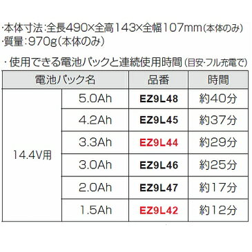 パナソニック(Panasonic) EZ3744 14.4V工事用充電フロアクリーナー本体のみ【後払い不可】