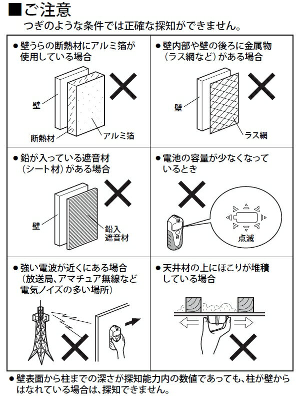 パナソニック(Panasonic) EZ3802内装材専用 乾電池式壁うらセンサー(木材、プラスチック、金属探知機)【後払い不可】