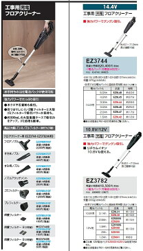 パナソニック(Panasonic) EZ3744 14.4V工事用充電フロアクリーナー本体のみ【後払い不可】