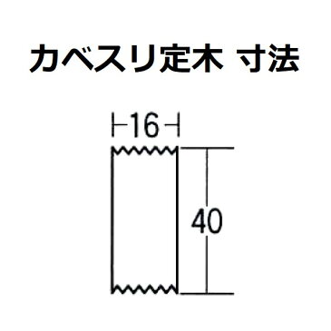 【長尺物】マルスケ(MARUSUKE) カベスリ定木 KJ-2000 長さ：2000mm 【代引き不可】【後払い不可】