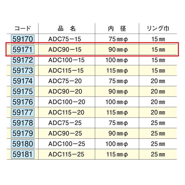 創建 59171 アルミスパンドレルSKタイプ部材 ドレンカバー ADC90-15 焼付塗装 色：...