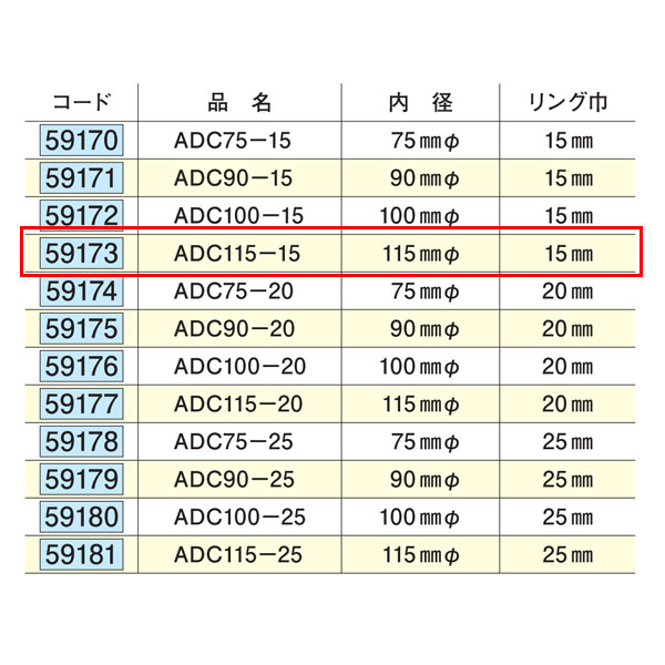 創建 59173 アルミスパンドレルSKタイプ部材 ドレンカバー ADC115-15 焼付塗装 色...