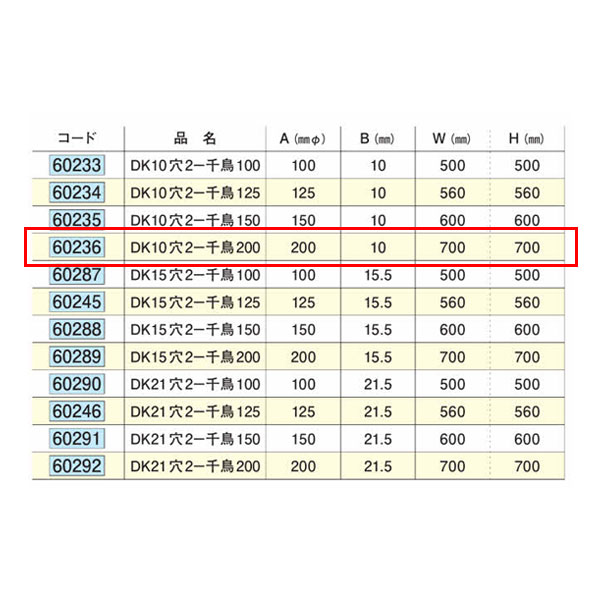 創建 60236 アルミスパンドレルSKタイプ部材 ダウンライトパネル DK10穴2一千鳥200...