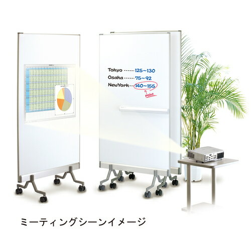 アルティナ ホワイトボード RP-502W「直送品、送料別途見積り」