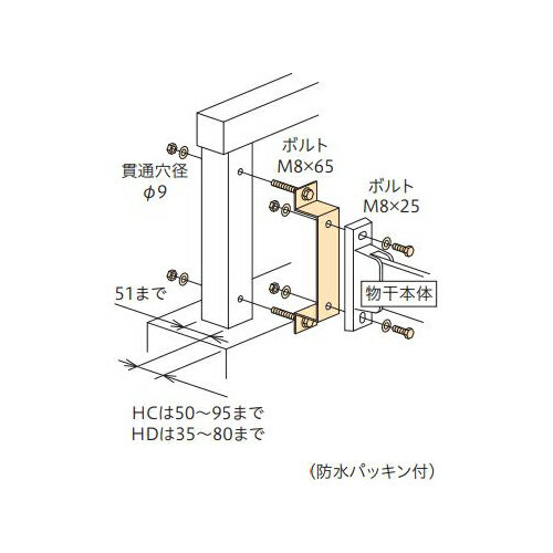 杉田エース《 仕様 》アルミ支柱へのゲタ付パーツ　　[材質]　・ゲタ付ブラケット/ステンレス・ネジ類/ステンレス[ご注意]　物干1本に対して1袋必要(防水パッキン付)