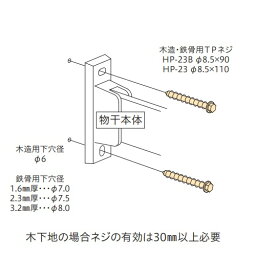 木下地・鉄骨ジカ付パーツ HP-23-W ホスクリーン「直送品、送料別途見積り」