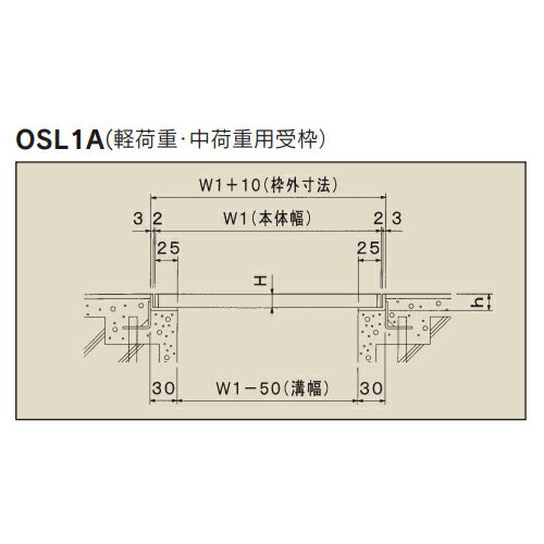  SUSO[`Opg OSL1A-15uiAʓrςA@lEƏv